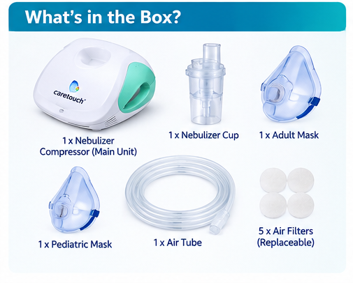 Caretouch Nebulizer Pro Compressor Nebulizer Machine with Adult & Child Mask | Portable Nebulizer for Kids and Adults | 18 Months Warranty