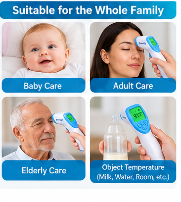 Caretouch Non-Contact Infrared Forehead Thermometer | Digital Temperature Gun for Adults & Babies | 1-Second Measurement