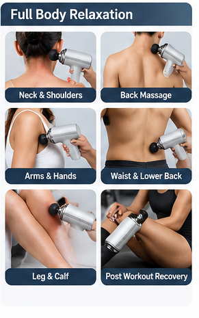 Caretouch Mini Massage Gun | Portable Handheld Electric Percussion Massager | Compact Muscle Massage Gun for Home & Travel