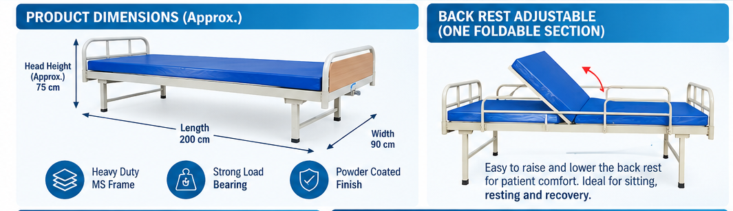 Semi Fowler Hospital Bed with Mattress | One Backrest Foldable Patient Bed | Manual Single Function Hospital Cot for Home & Hospital Use