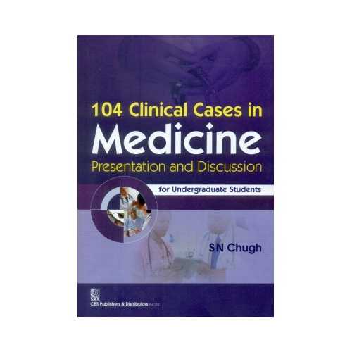 Clinical Cases In Medicine Presentation and Discussion By S.N.Chug