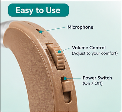 CareTouch Hearing Aid (BTE - Active Pro)
