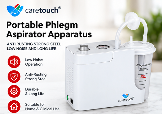 CareTouch Portable Phlegm Aspirator Apparatus