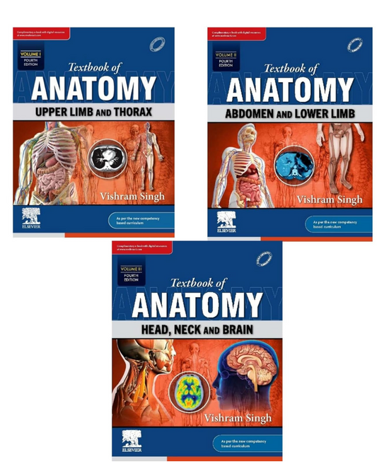 Textbook Of Anatomy By Vishram Singh ( Vol 1, 2 & 3)