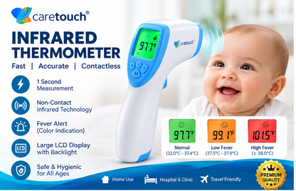 Caretouch Non-Contact Infrared Forehead Thermometer | Digital Temperature Gun for Adults & Babies | 1-Second Measurement