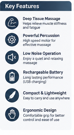 Caretouch Mini Massage Gun | Portable Handheld Electric Percussion Massager | Compact Muscle Massage Gun for Home & Travel